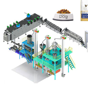 Pet feed production line