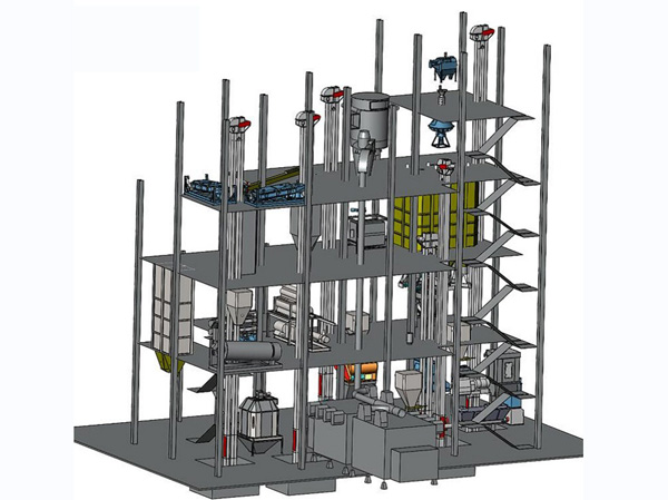 Automatic aquatic feed pellet production line manufacturer