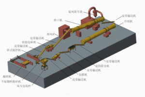 Automatic inorganic fertilizer production line manufacturer