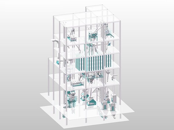 Poultry Feed Production Line