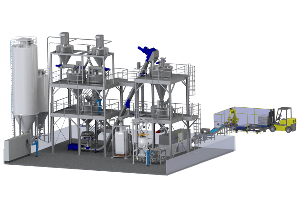 Bulk Solids Powders Mixing Production Line Systems