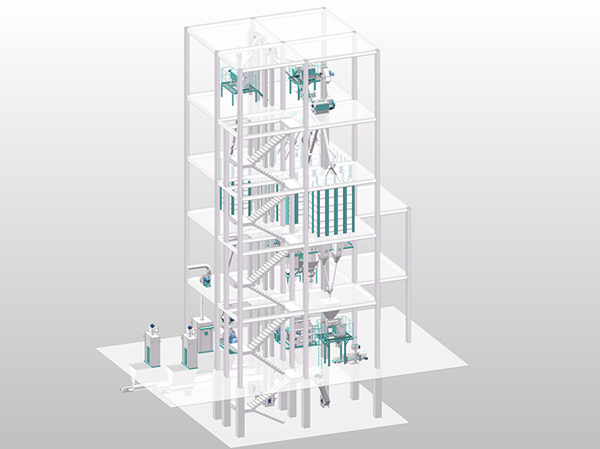 Fully automatic premix feed production line manufacturer