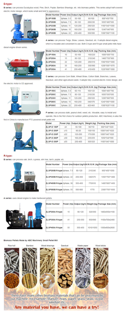 Small feed pellet mkaing machine