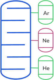 Low temperature equipment for producing rare gases