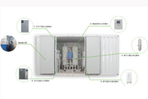 Mobile containerized oxygen processing plant manufacturer