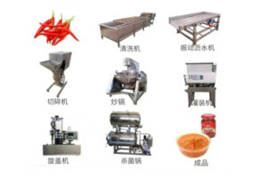 Manufacturer of Large scale automatic chili sauce production line