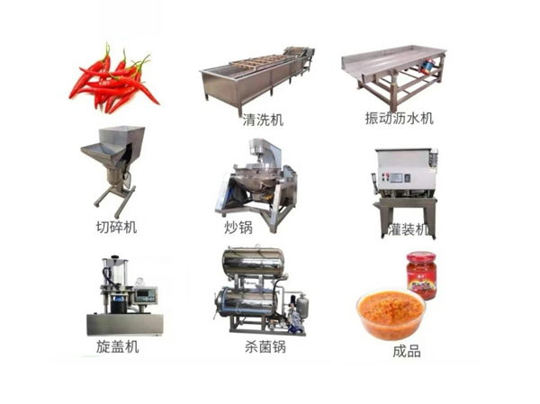 Manufacturer of Large scale automatic chili sauce production line