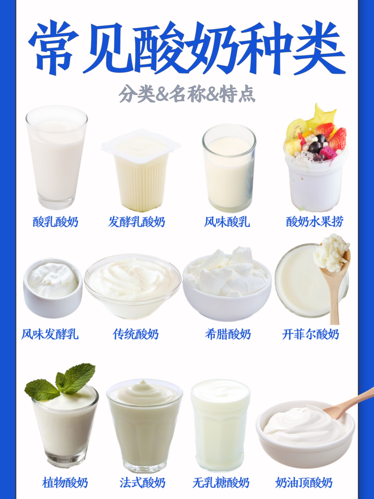 Yogurt production process